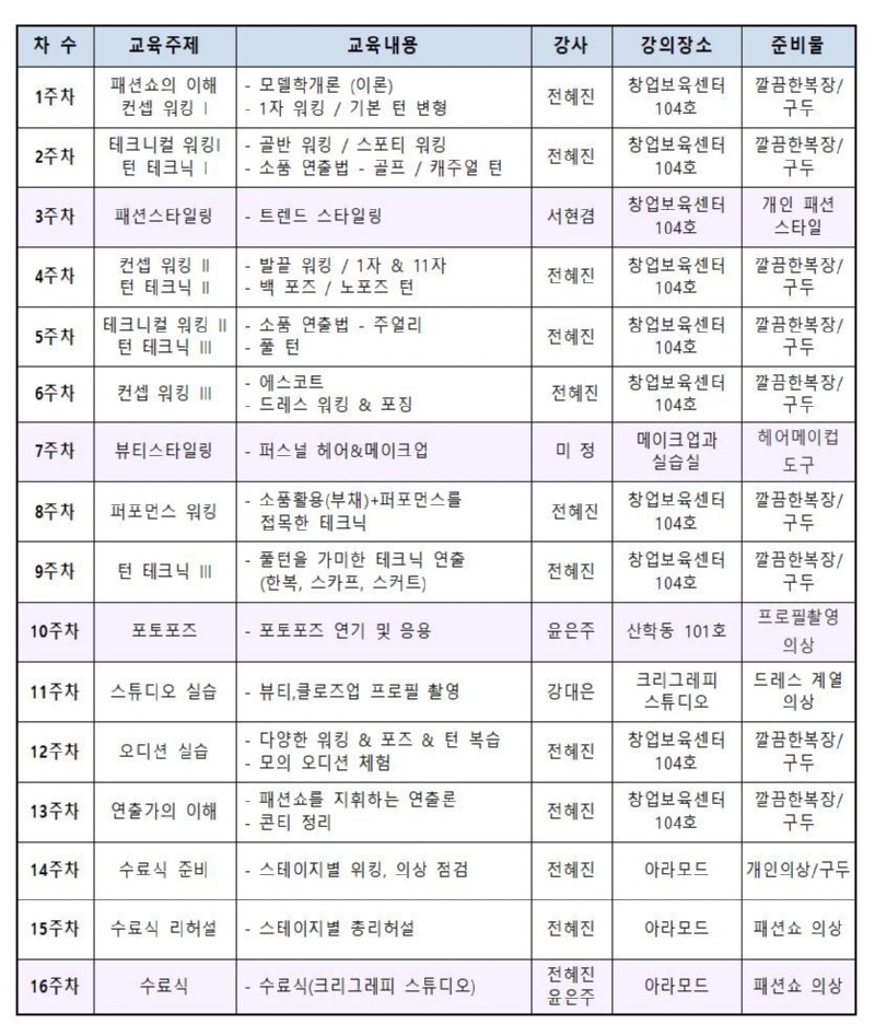 2024년 시니어 모델 고급 5기 운영 계획안003.jpg